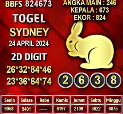 Web kesda togel sydney