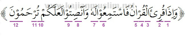 Hukum Tajwid Surat Al-a'raf Ayat 204