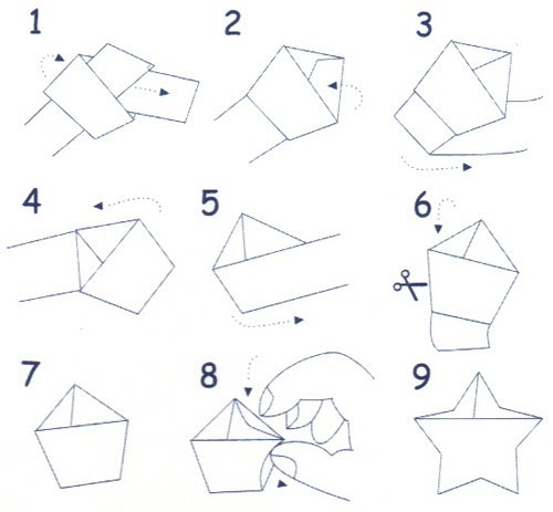  Cara  Membuat  Origami  Berbentuk Bintang  CIKLAILI