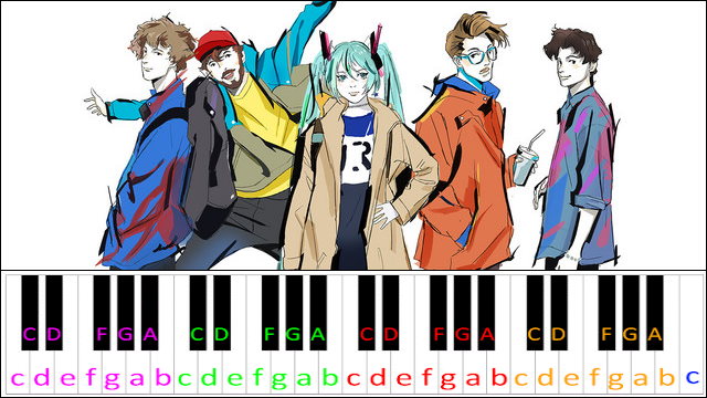 Miku by Anamanaguchi ft. Hatsune Miku Piano / Keyboard Easy Letter Notes for Beginners