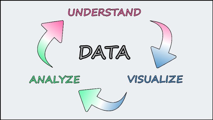 Simulate, understand, & visualize data like a data scientist [100% Off]