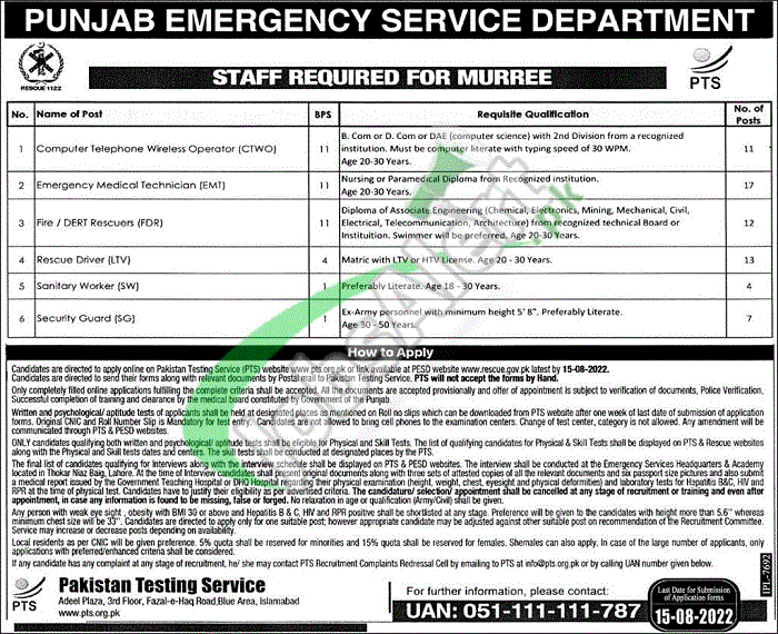 Newly Jobs in Rescue 1122 Jobs 2022 www.rescue.gov.pk PTS Form Download Test Pattern Result/Techjobstrace Jobs in 1122