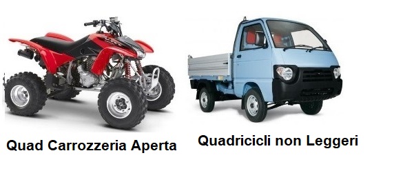 Classificazione dei Veicoli Gaddiya de Type