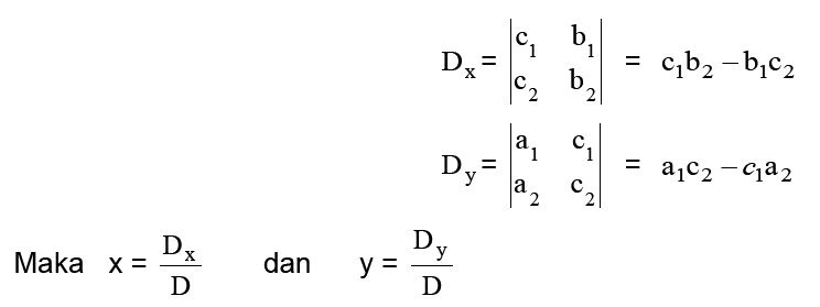 Menyelesaikan Sistem Persamaan Linier Dengan Matriks 