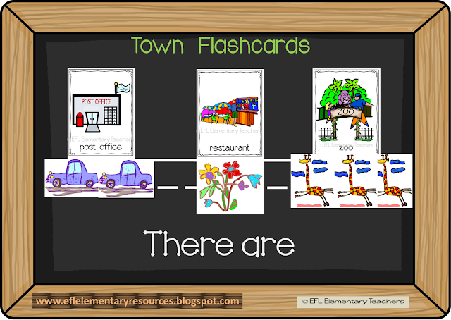 Town Unit Flashcards. Use of the structure There are