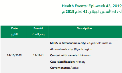 https://www.moh.gov.sa/en/CCC/events/national/Documents/Epiwk43-19.pdf