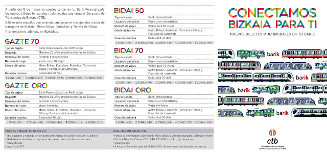 Folleto sobre los billetes multimodales