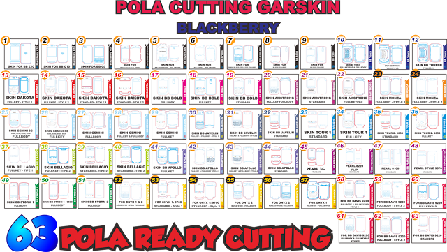 Pola Cutting Garskin HP Blackberry