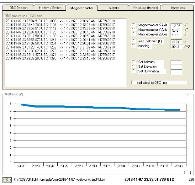 STRaND-1 Telemetry Decoder