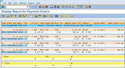 Payment Order Configuration