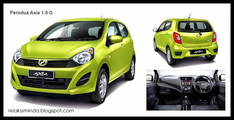 Harga, Variant Dan Spesifikasi Perodua Axia Baru - Relaks 