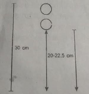 Pantulan Bola Yang Baik