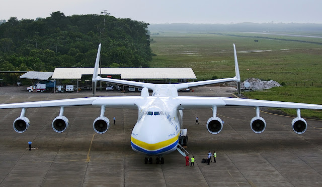 Antonov An-225 Mriya Man Size Ratio