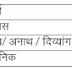 Maharashtra Forest Department Recruiter Notification 2023