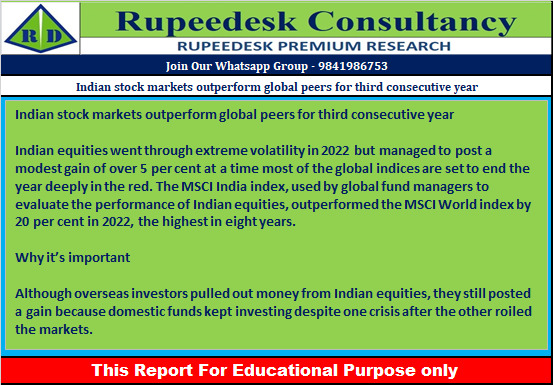 Indian stock markets outperform global peers for third consecutive year - Rupeedesk Reports - 29.12.2022