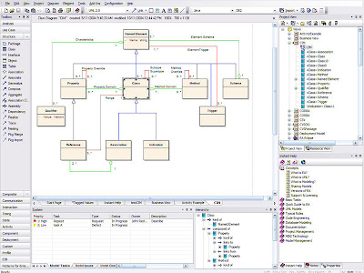 Enterprise Architect - CASE, RAD, UML Tools