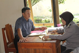Wasrik Siwas Polres Bantul Di Polsek Pajangan