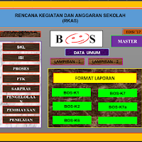 Contoh RKAS SD 2018 Format Excel Sesuai Juknis BOS
