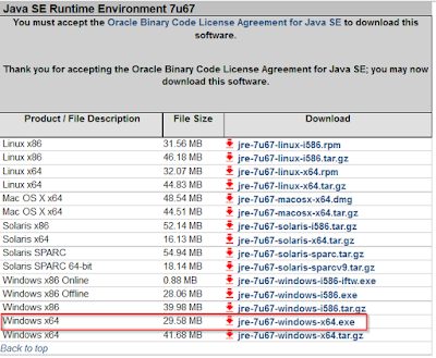 SAP ABAP Development, SAP Eclipse, SAP Tutorials and Materials, SAP ABAP Certifications, SAP ABAP