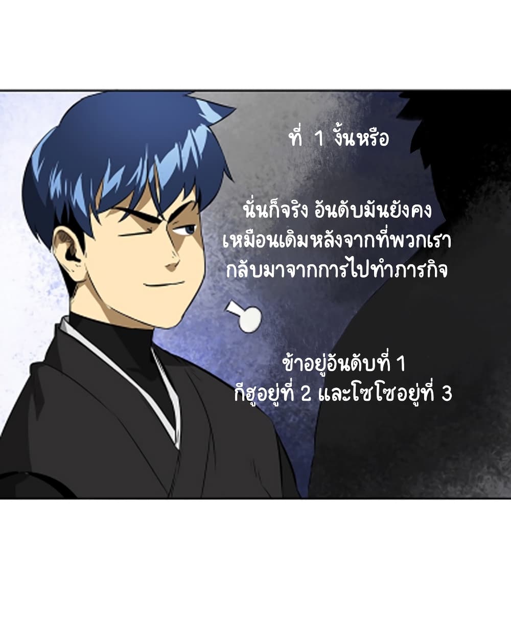 Infinite Level Up in Murim ตอนที่ 37