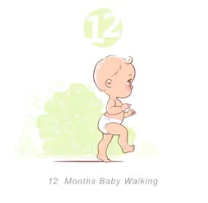 baby develpment stages after birth, baby development stages chart, baby development chart, baby development stages, baby developmental milestones chart, baby development month by month, baby milestones by month, baby milestones first year, developmental milestones, baby milestones first year, baby milestones by month, kids and parenting tips, kids tips, parenting tips, kids and parenting tips