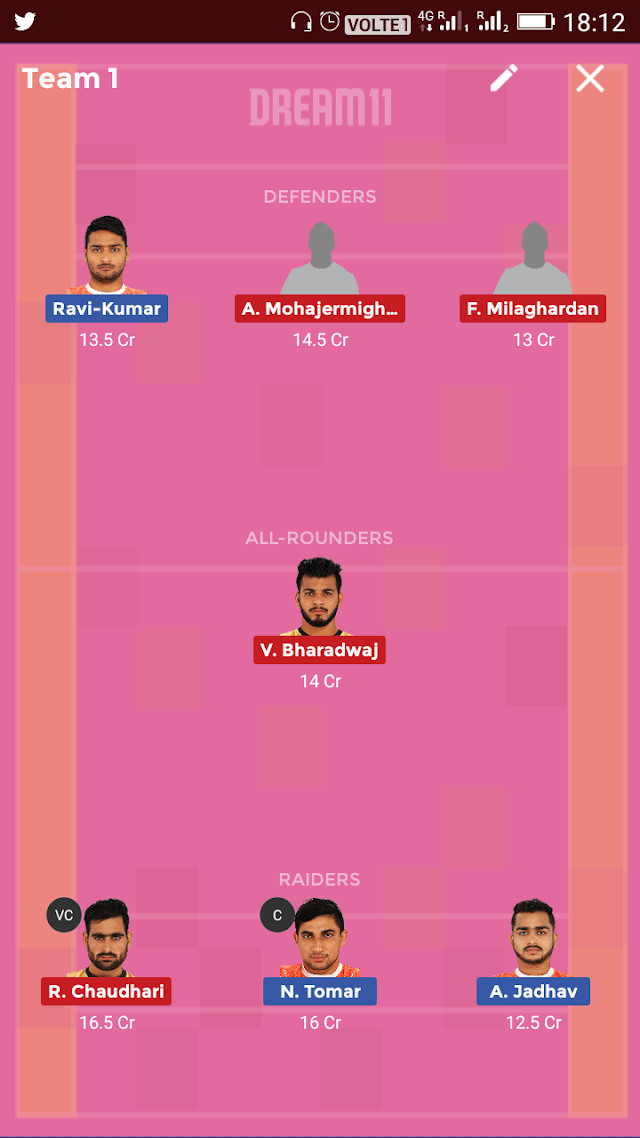 Puneri Paltan vs Telugu Titans Pro Kabaddi League,Fantasy Team Prediction ,Playing 7 And Team News