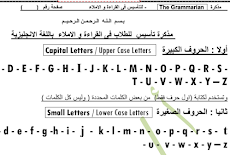 مذكرة تعلم الاطفال الحروف المتحركة في اللغة الإنجليزية لاجادة القراءة والاملاء