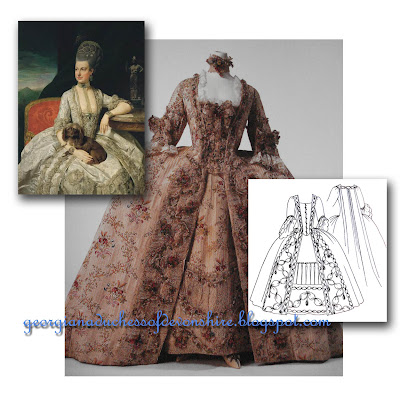Womens clothing in the 18th century
