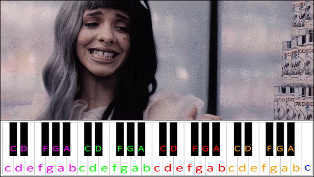 Tag, you're it by Melanie Martinez Piano / Keyboard Easy Letter Notes for Beginners