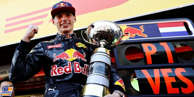 6 Curiosities About Racing Driver Max Verstappen 03