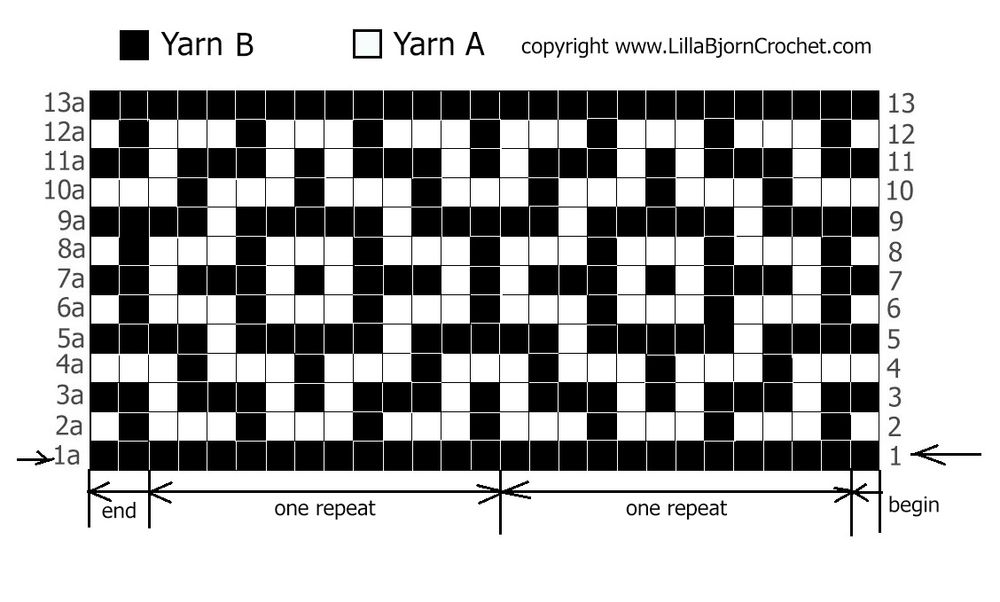 Nya Mosaic Blanket_FREE crochet pattern by www.lillabjorncrochet.com