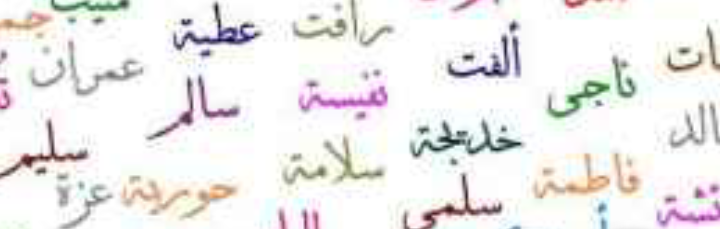 كيفية معرفة الشخصية من الاسم كيفية معرفة الشخصية من الاسم