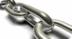 Link your Blog on Timeline