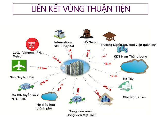 Chung cư 6Th Element Bắc Hà - C51 Bộ Công An