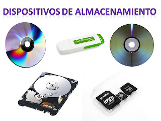 Resultado de imagen para dispositivos de almacenamiento