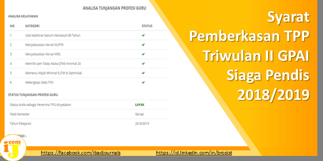 Meneruskan informasi dari Kemenag tentang edaran pemberkasan TPP triwulan II tahun  Syarat Pemberkasan TPP Triwulan II GPAI Siaga Pendis 2018/2019