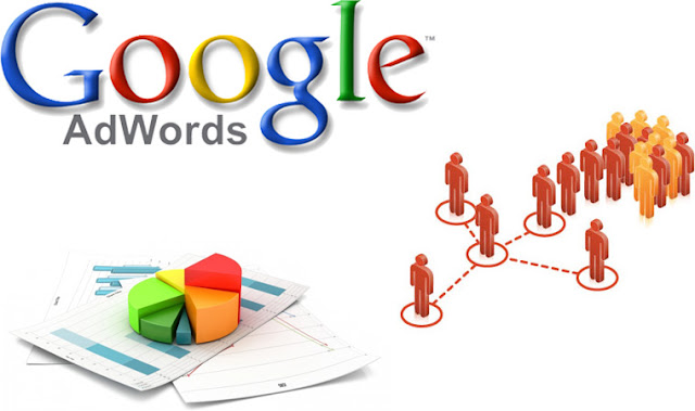 Mengenal Google Adwords dan Fungsinya dalam Dunia Periklanan