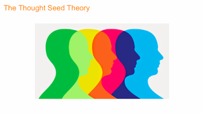  THE THOUGHT SEED THEORY