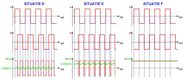 Phase-Locked-Loop-04 (© 2021 Jos Verstraten)