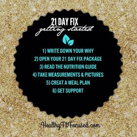 6 Steps to get started on the 21 Day Fix, www.HealthyFitFocused.com, Julie Little Fitness