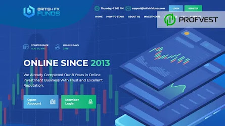 🥇BritishFxFunds.com: обзор и отзывы [HYIP СКАМ]