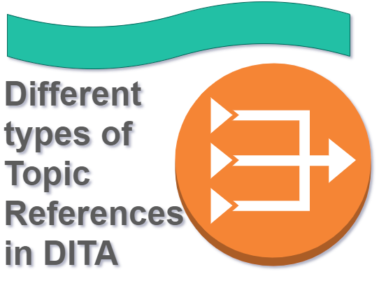 Types of Topic references in DITA