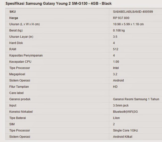 Samsung Galaxy M20 Harga Spesifikasi  Kamera Samsung