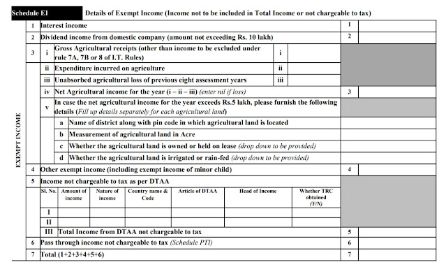ITR 2 - Exempt Income