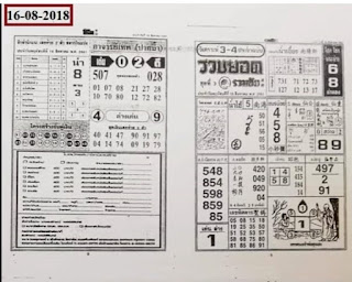 Thailand Lottery 2nd Paper For 16-08-2018