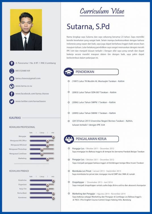  Lamaran Kerja Dan Contoh Daftar Riwayat Hidup Kreatif Terbaru Inilah Contoh CV (Curriculum Vitae) Lamaran Kerja Dan Contoh Daftar Riwayat Hidup Kreatif Terbaru