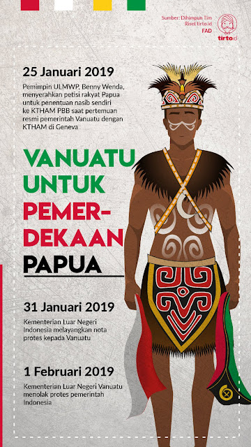 Vanuatu, "si Kecil" Pendukung Pemerdekaan Papua
