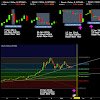 Why Bitcoin Crash In 2018 - bitcoin crash 2017 - bitcoin falls again : The price of bitcoin dropped off a cliff after elon musk announced that his electric car company tesla would no longer be accepting cryptocurrency payments.