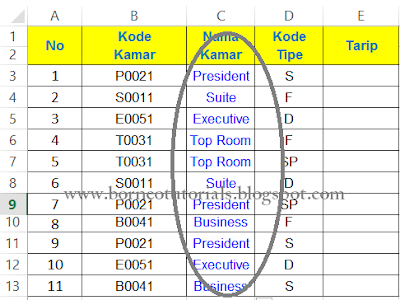 Fungsi-Vlookup