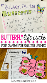 Teach your Kindergarten and primary students all about the life cycle of a butterfly with this butterfly life cycle poem, butterfly craft and FREE butterfly life cycle sequence strips!  They are the perfect way to bring a little science into your spring activities!